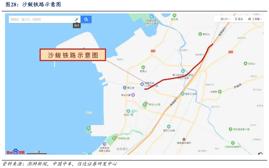 如何看待沙鲅铁路示意图?