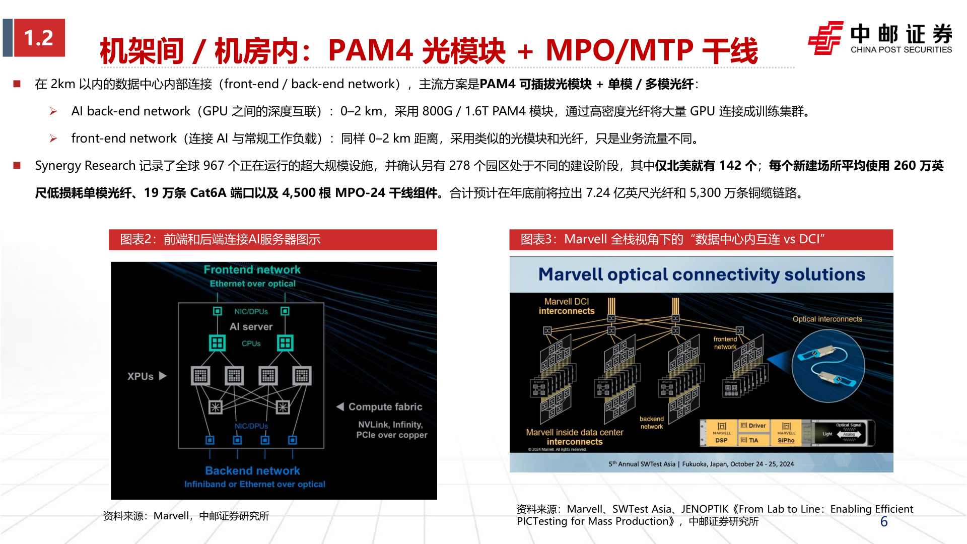 想问下各位网友1.2
