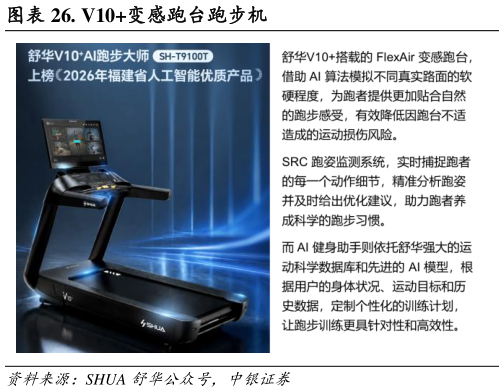 怎样理解. V10变感跑台跑步机?