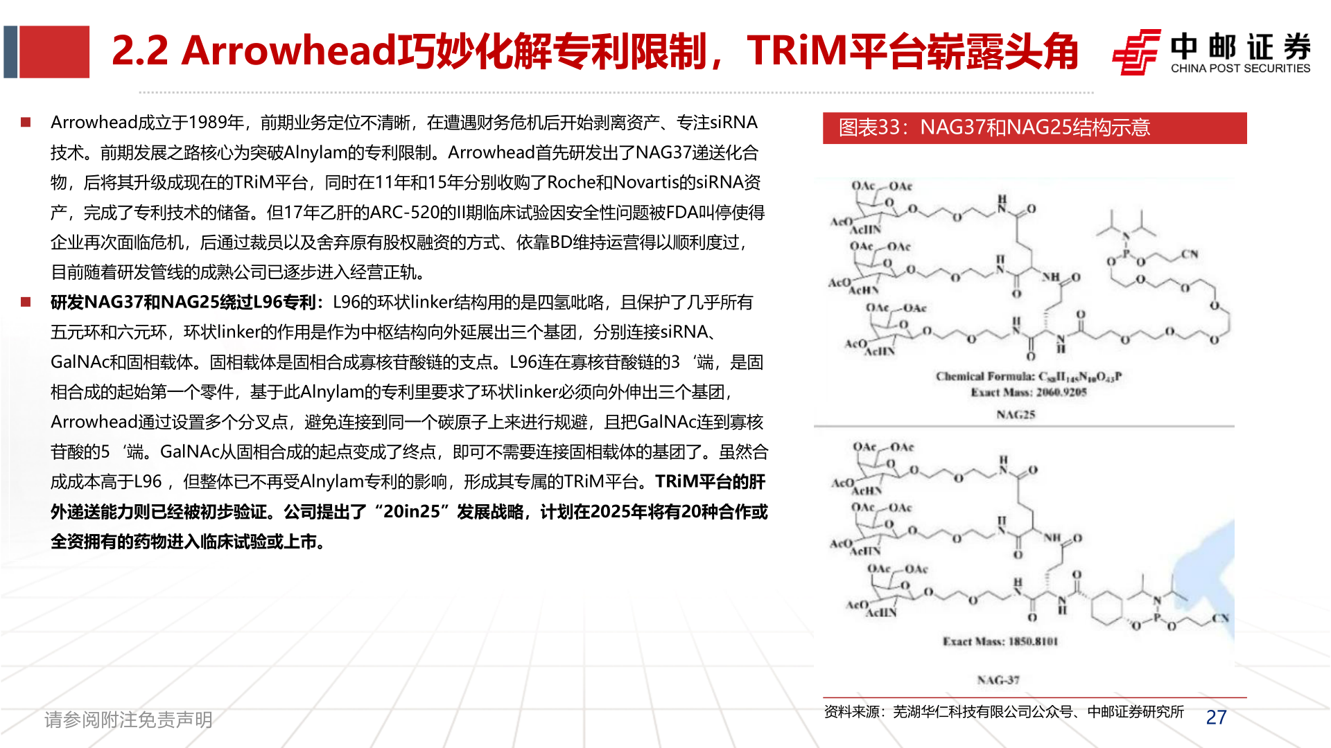 你知道2.2 Arrowhead巧妙化解专利限制，TRiM平台崭露头角