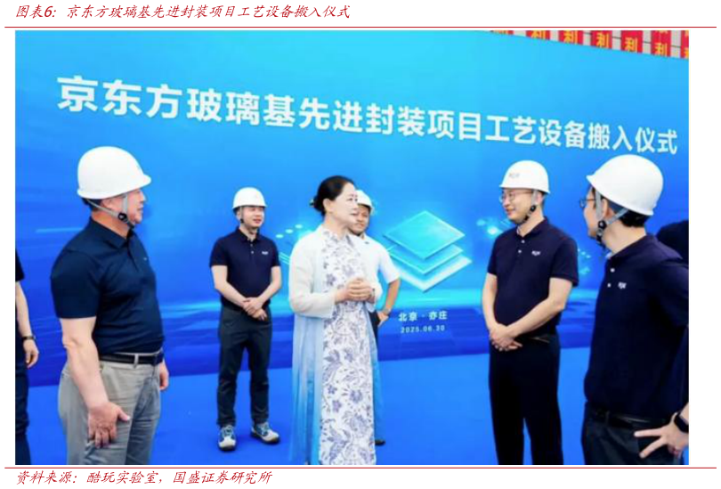 想关注一下京东方玻璃基先进封装项目工艺设备搬入仪式