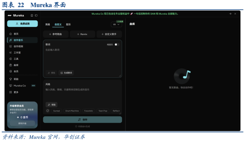 谁知道Mureka 界面
