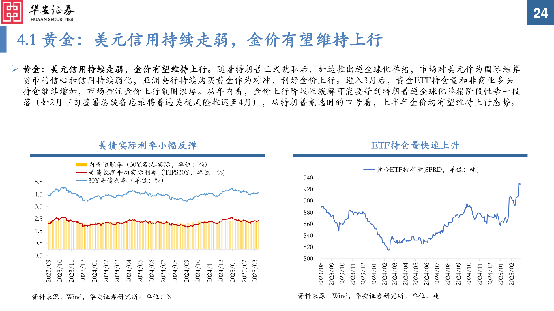 如何才能4.1 黄金：美元信用持续走弱，金价有望维持上行