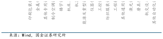 我想了解一下仪?
