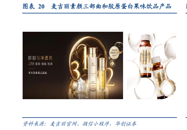 请问一下麦吉丽素颜三部曲和胶原蛋白果味饮品产品?