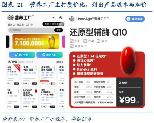 如何才能营养工厂主打质价比，列出产品成本与加价