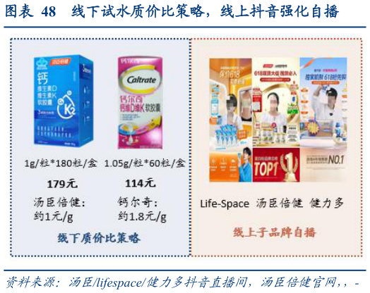 如何看待线下试水质价比策略，线上抖音强化自播?