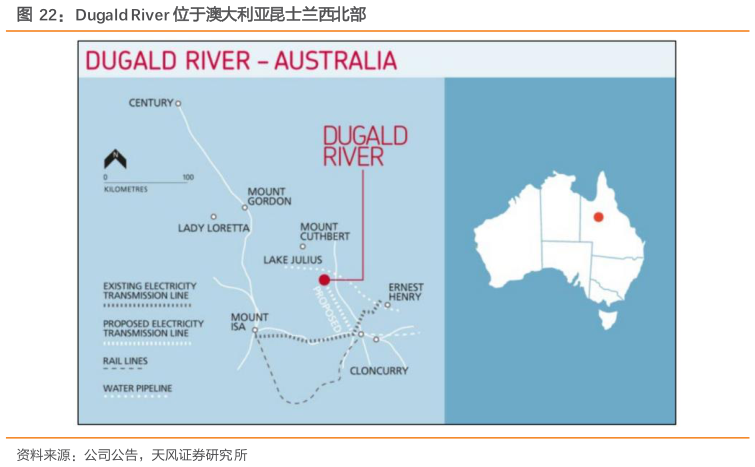 咨询大家Dugald River 位于澳大利亚昆士兰西北部
