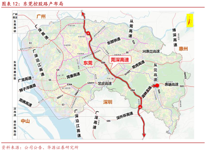 我想了解一下东莞控股路产布局
