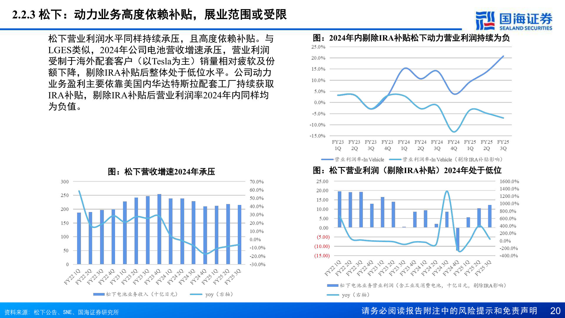 你知道2.2.3 松下：动力业务高度依赖补贴，展业范围或受限
