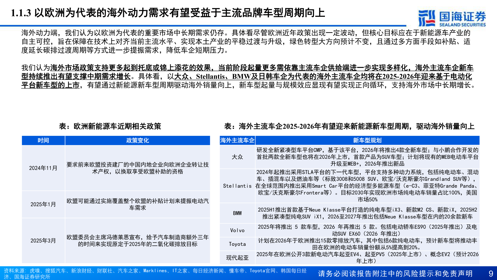 请问一下1.1.3 以欧洲为代表的海外动力需求有望受益于主流品牌车型周期向上