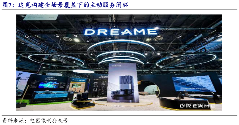 你知道追觅构建全场景覆盖下的主动服务闭环