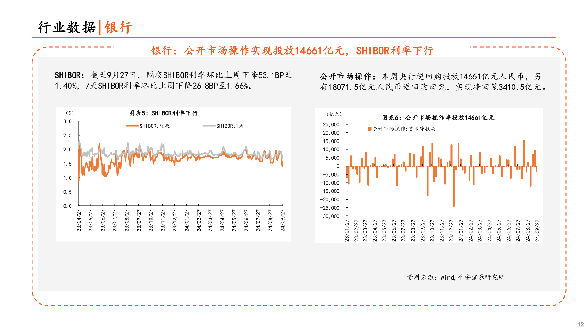 各位网友请教一下3?