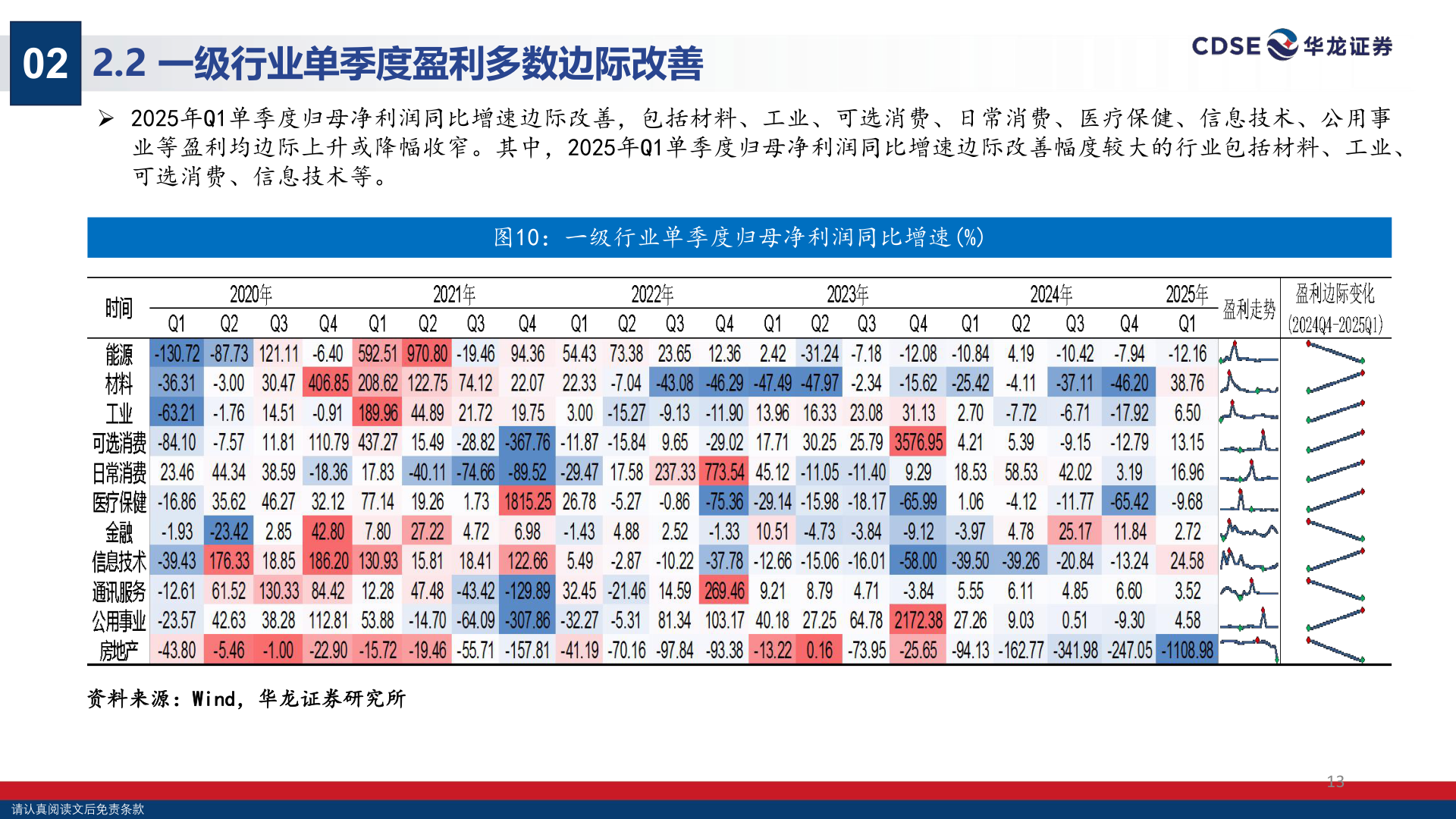 想问下各位网友02