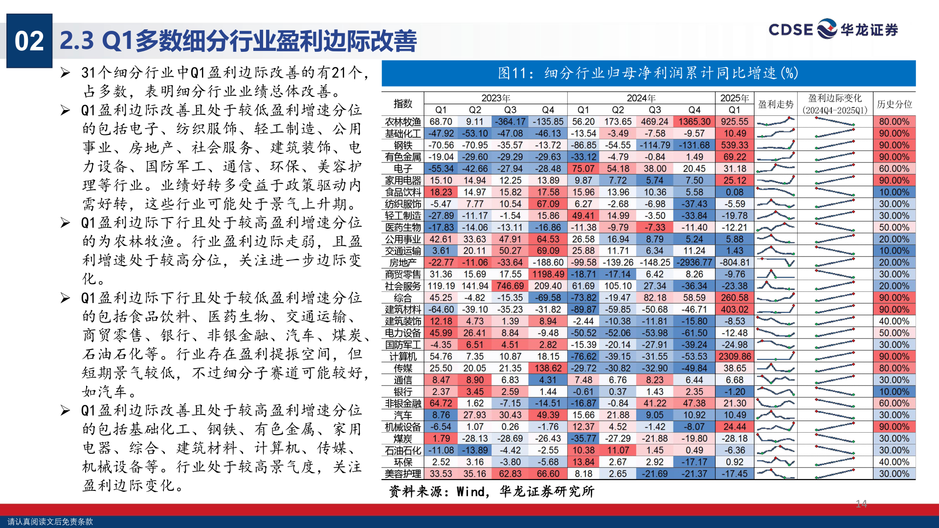 咨询大家02