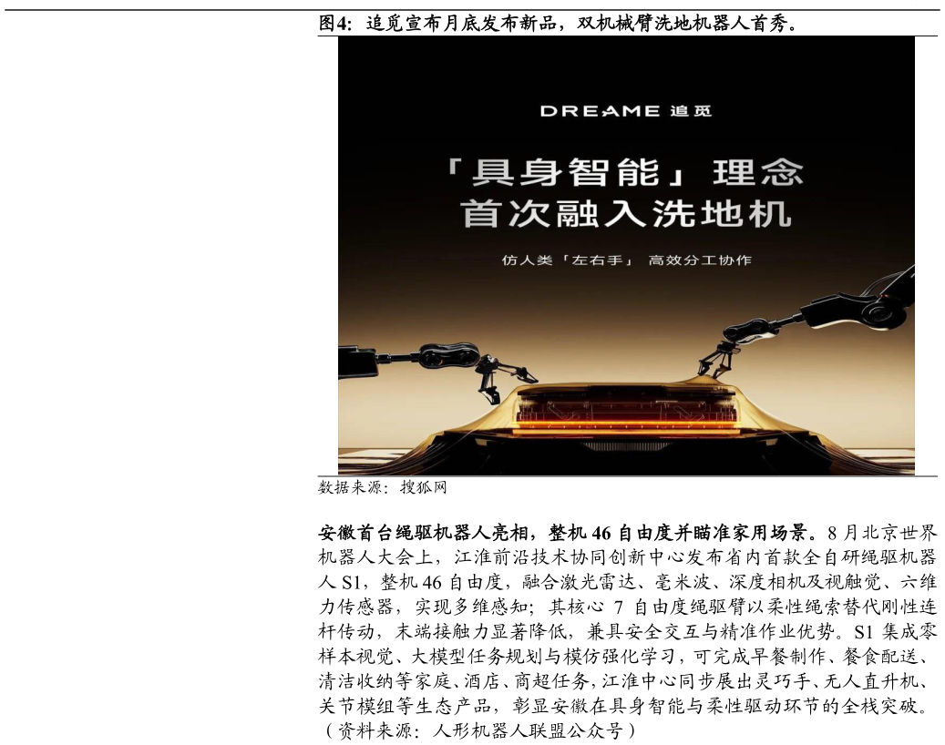 你知道追觅宣布月底发布新品，双机械臂洗地机器人首秀。