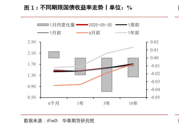 如何才能,-.012345678%