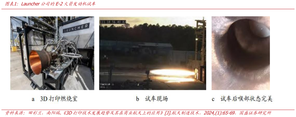 如何了解Launcher公司的E-2火箭发动机试车