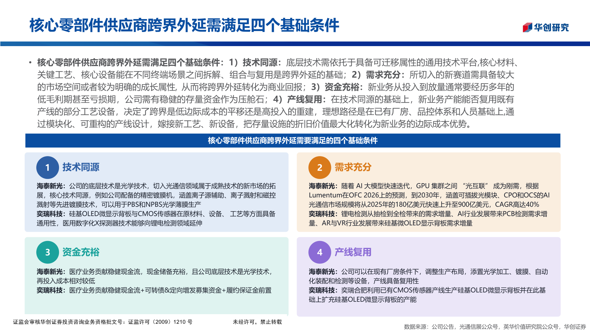 各位网友请教一下核心零部件供应商跨界外延需满足四个基础条件?
