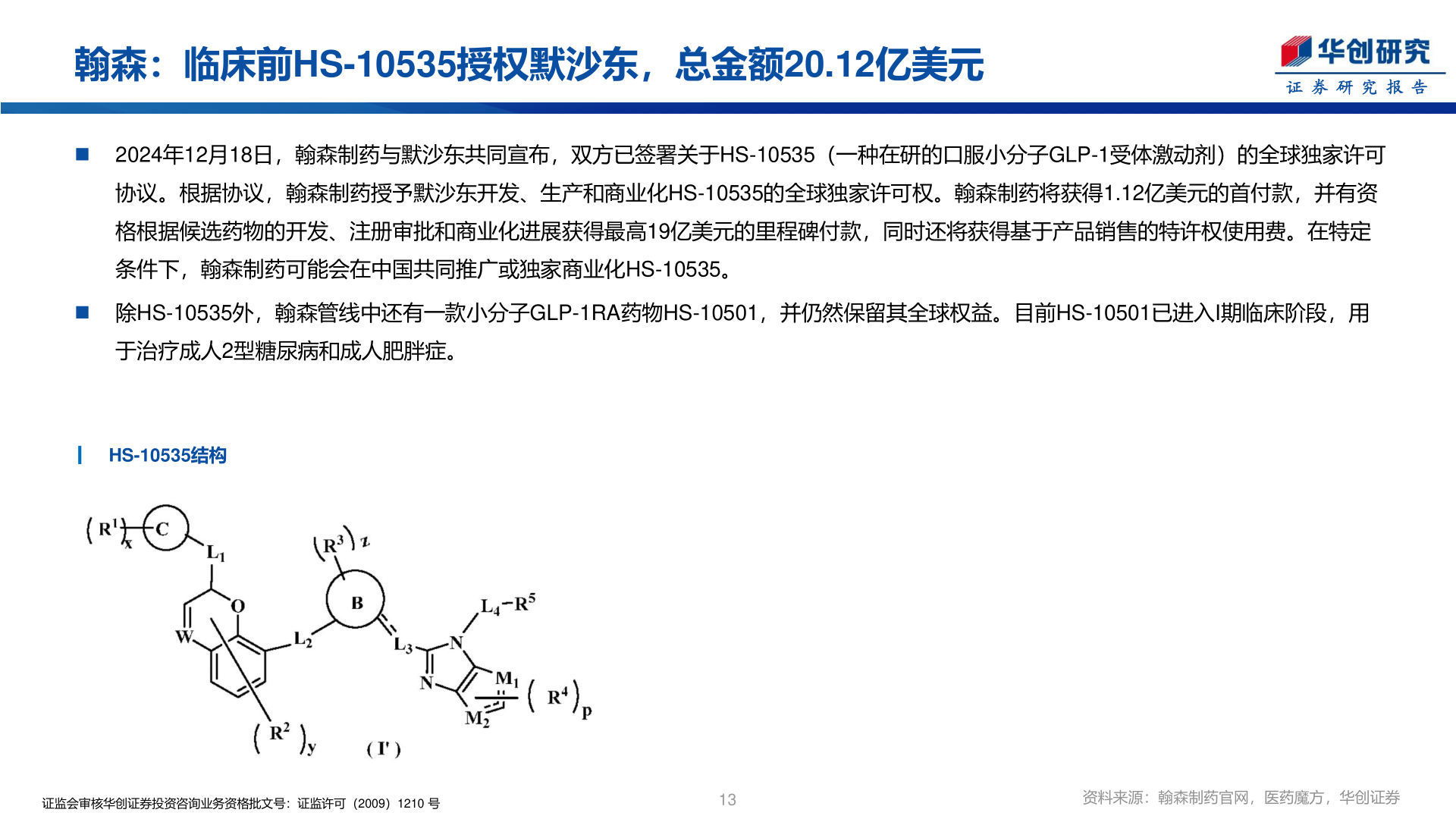 如何解释翰森：临床前HS-10535授权默沙东，总金额20.12亿美元