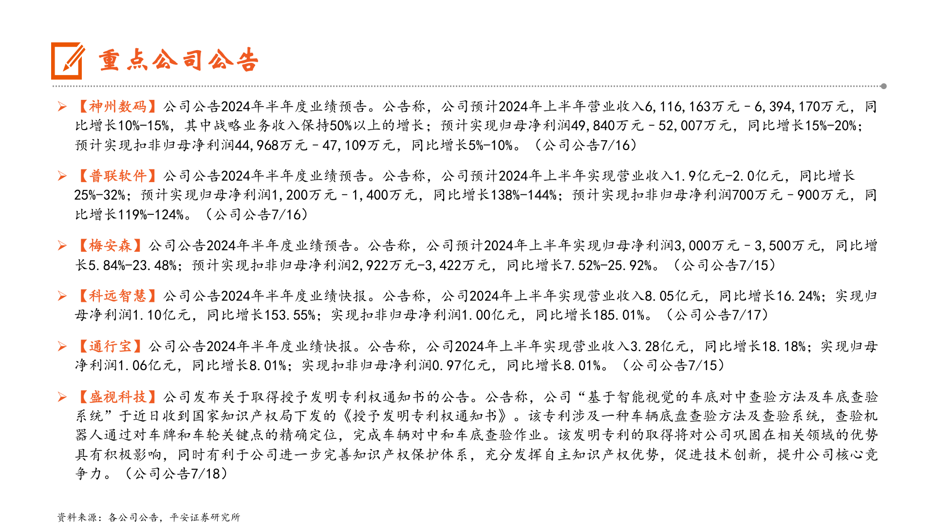 谁能回答重点公司公告?