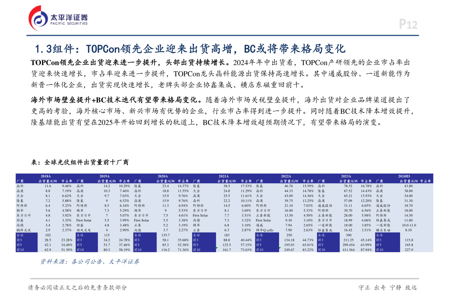 我想了解一下1.3组件：TOPCon领先企业迎来出货高增，BC或将带来格局变化
