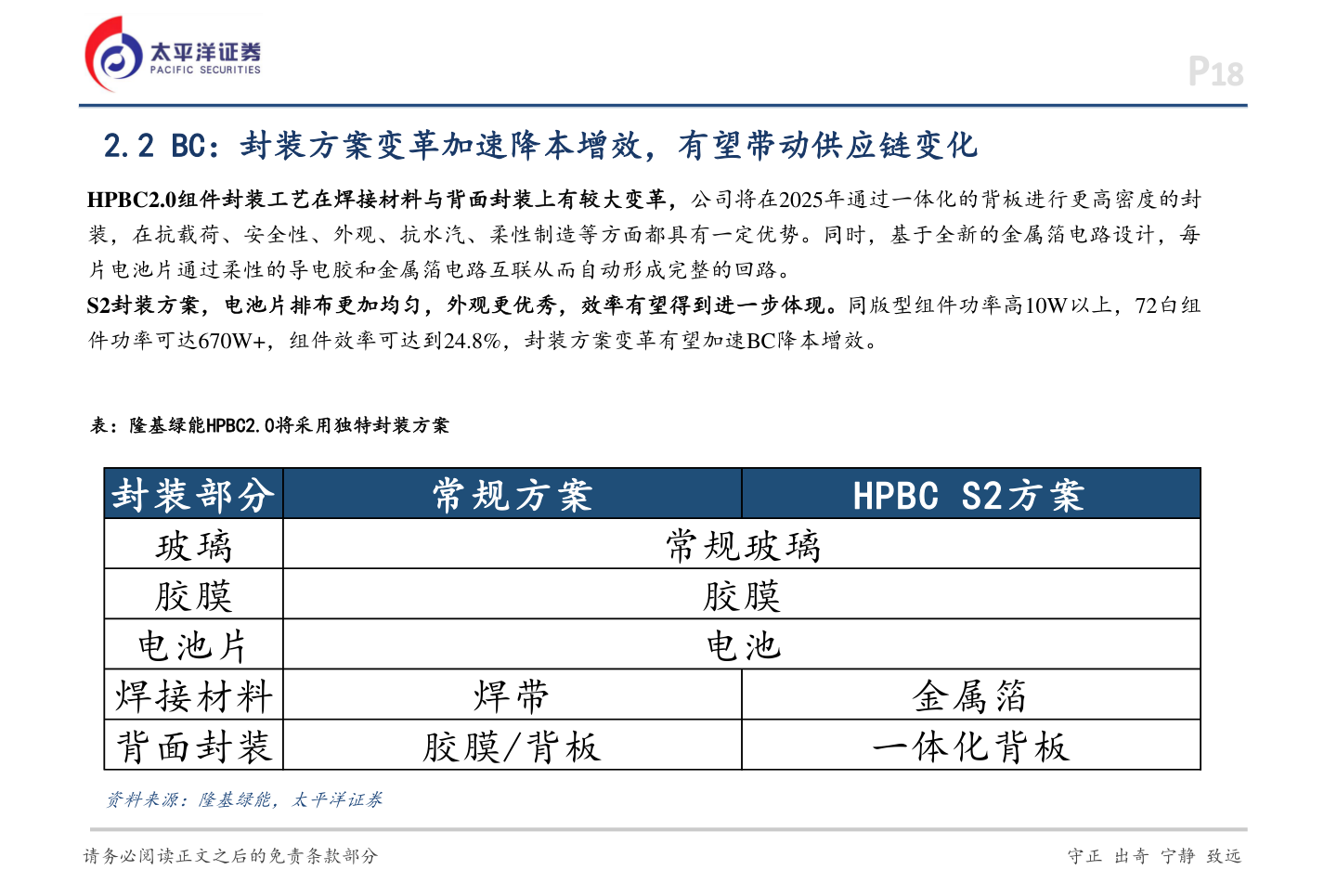 咨询大家PP18