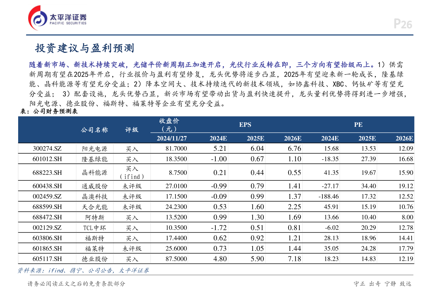 如何才能投资建议与盈利预测