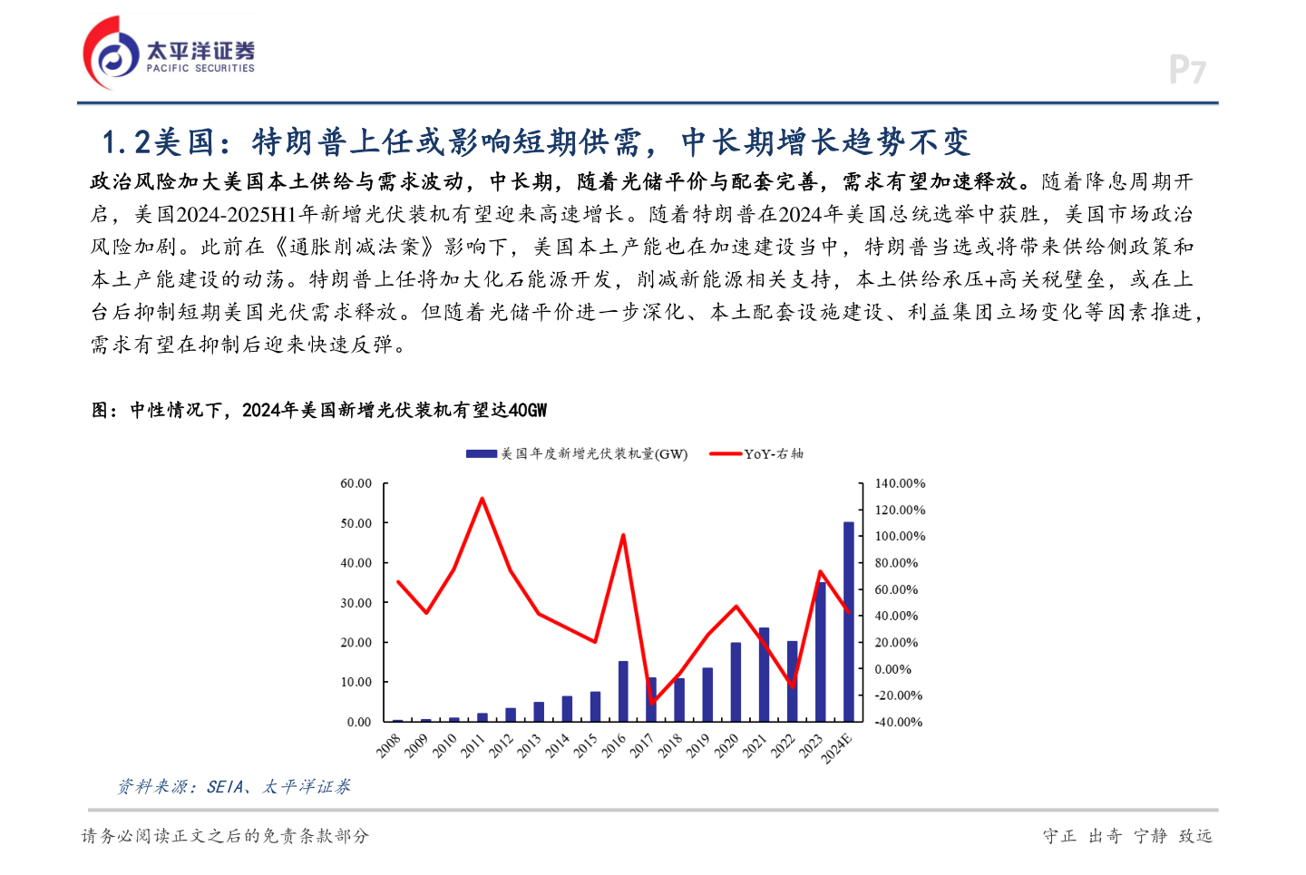 我想了解一下PP7