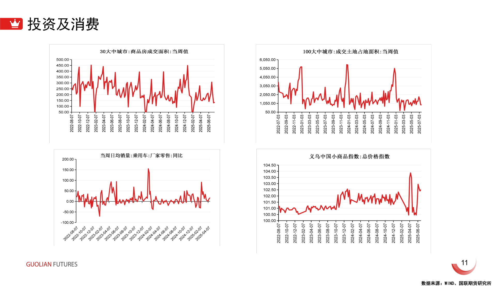 咨询大家投资及消费