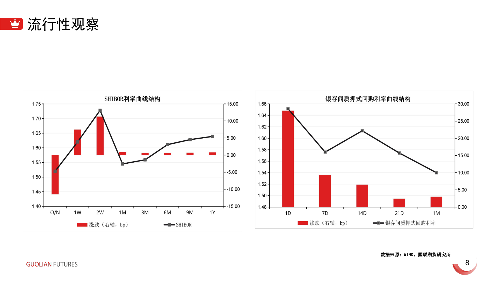 如何看待流行性观察