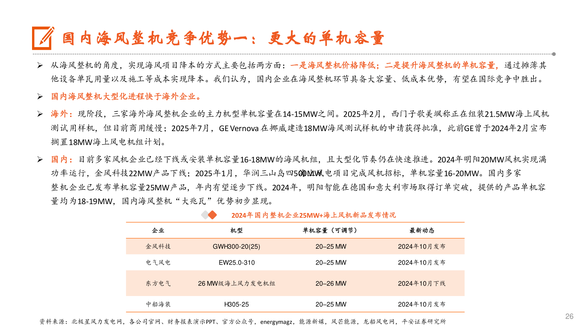 谁知道国内海风整机竞争优势一：更大的单机容量