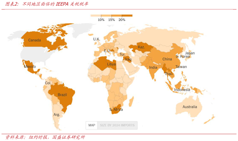如何才能不同地区面临的IEEPA关税税率
