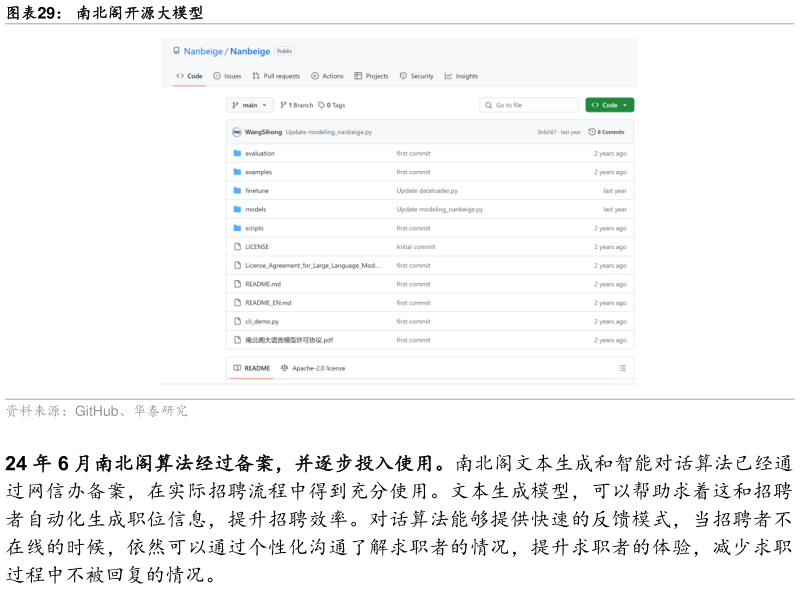 你知道南北阁开源大模型