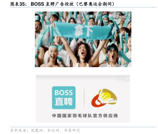 想关注一下BOSS 直聘广告投放（巴黎奥运会期间）