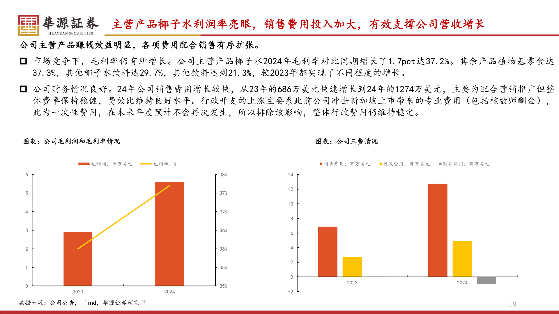 如何了解主营产品椰子水利润率亮眼，销售费用投入加大，有效支撑公司营收增长