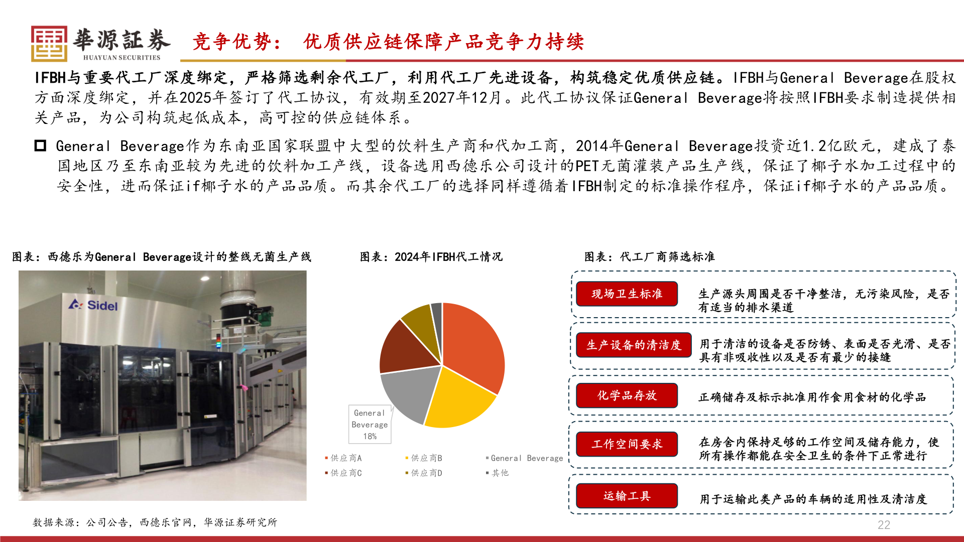 咨询大家竞争优势： 优质供应链保障产品竞争力持续