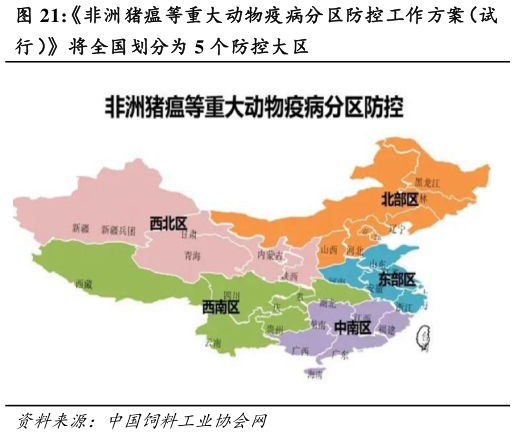 咨询下各位非洲猪瘟等重大动物疫病分区防控工作方案（试