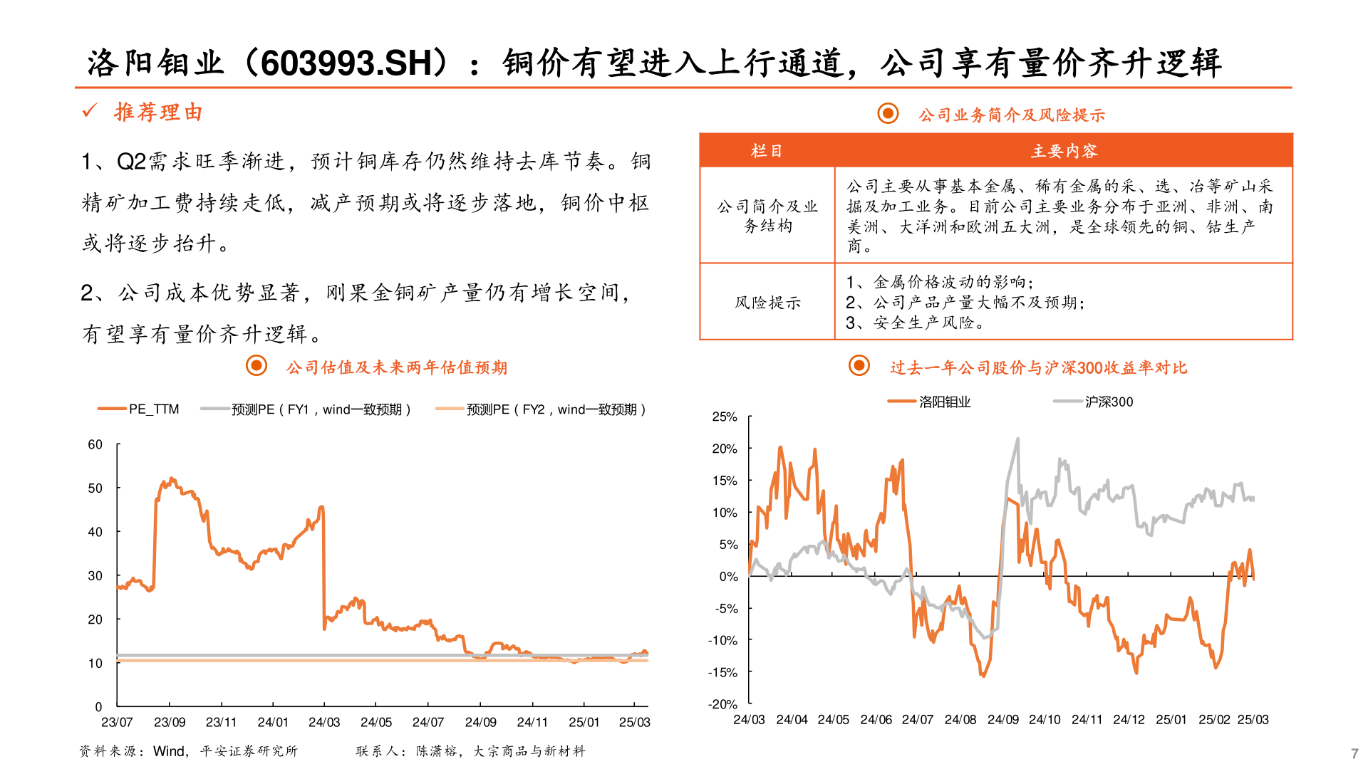 想关注一下5