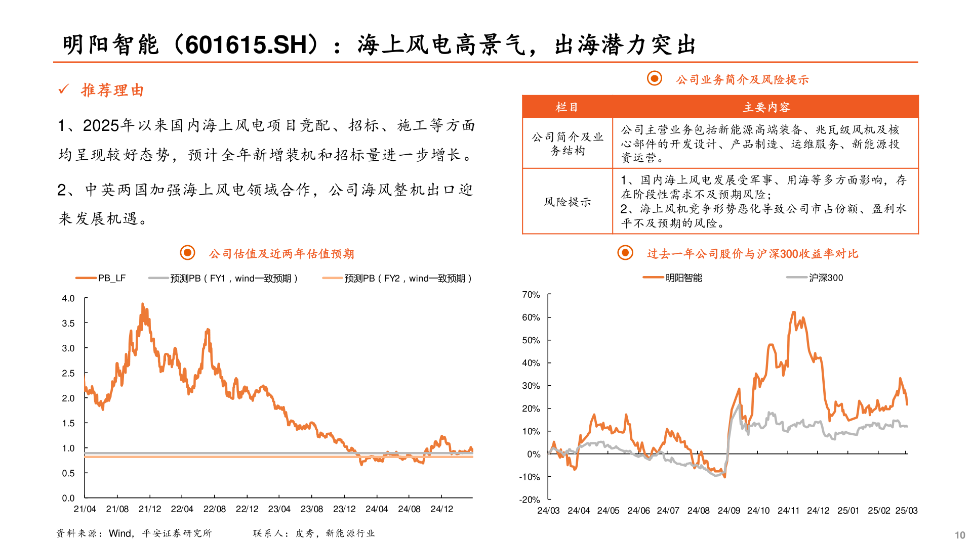各位网友请教一下8