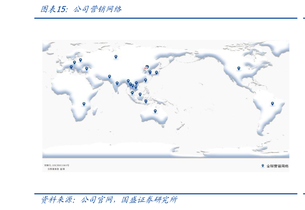 一起讨论下公司营销网络