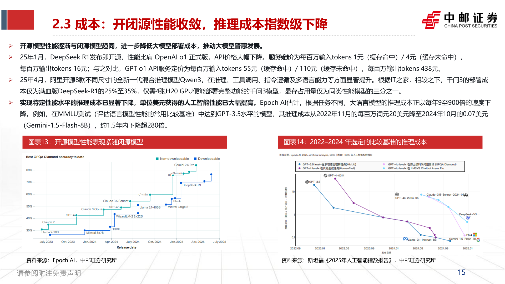 如何了解2.3 成本：开闭源性能收敛，推理成本指数级下降