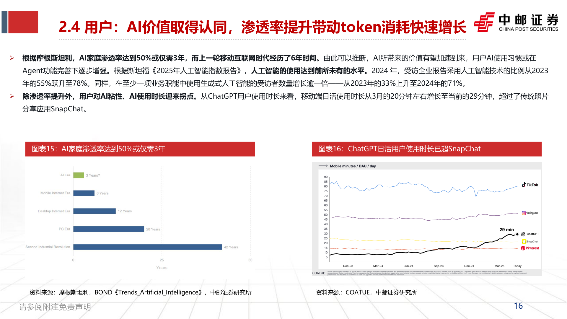 如何解释2.4 用户：AI价值取得认同，渗透率提升带动token消耗快速增长