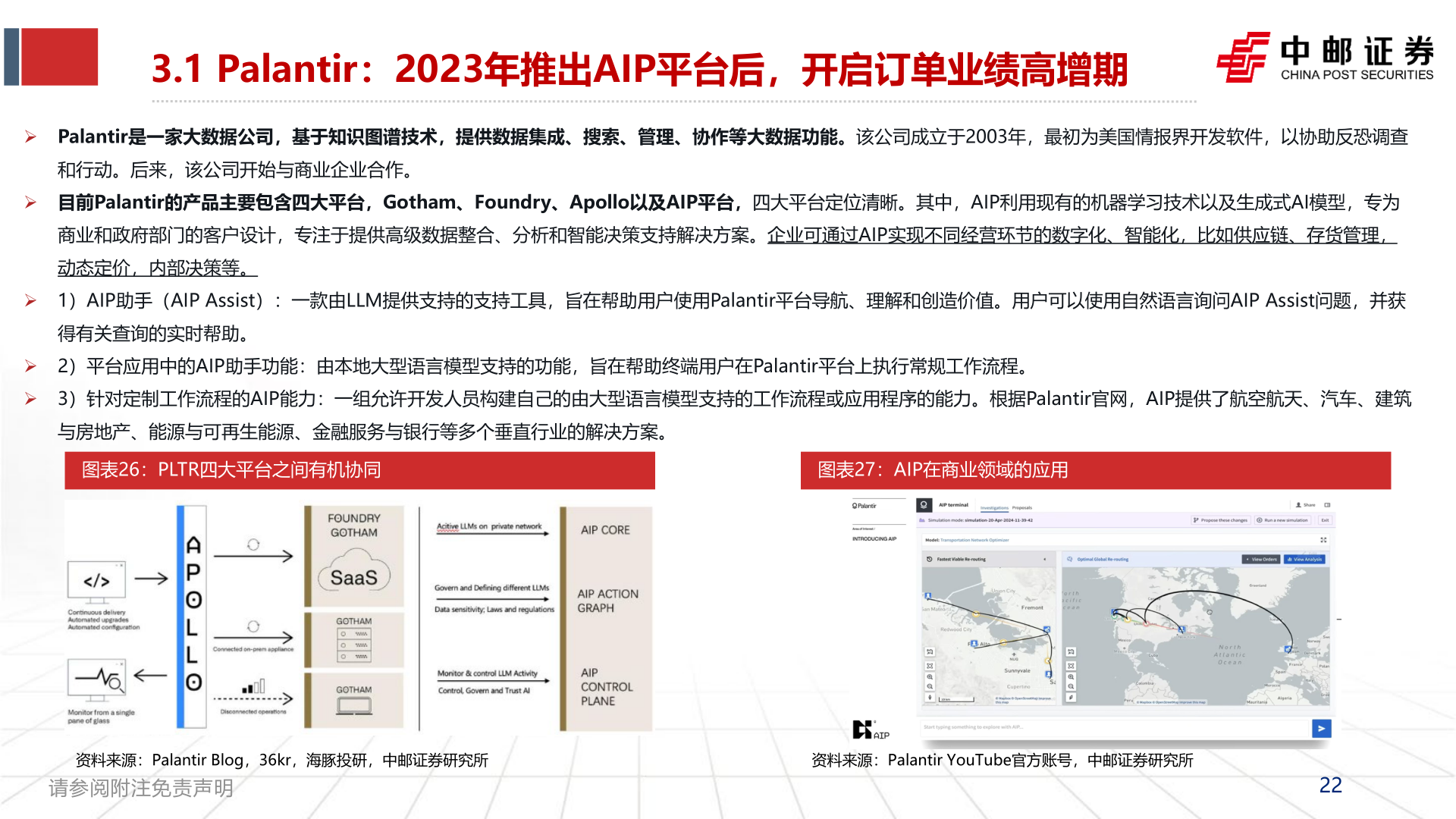 谁知道3.1 Palantir：2023年推出AIP平台后，开启订单业绩高增期