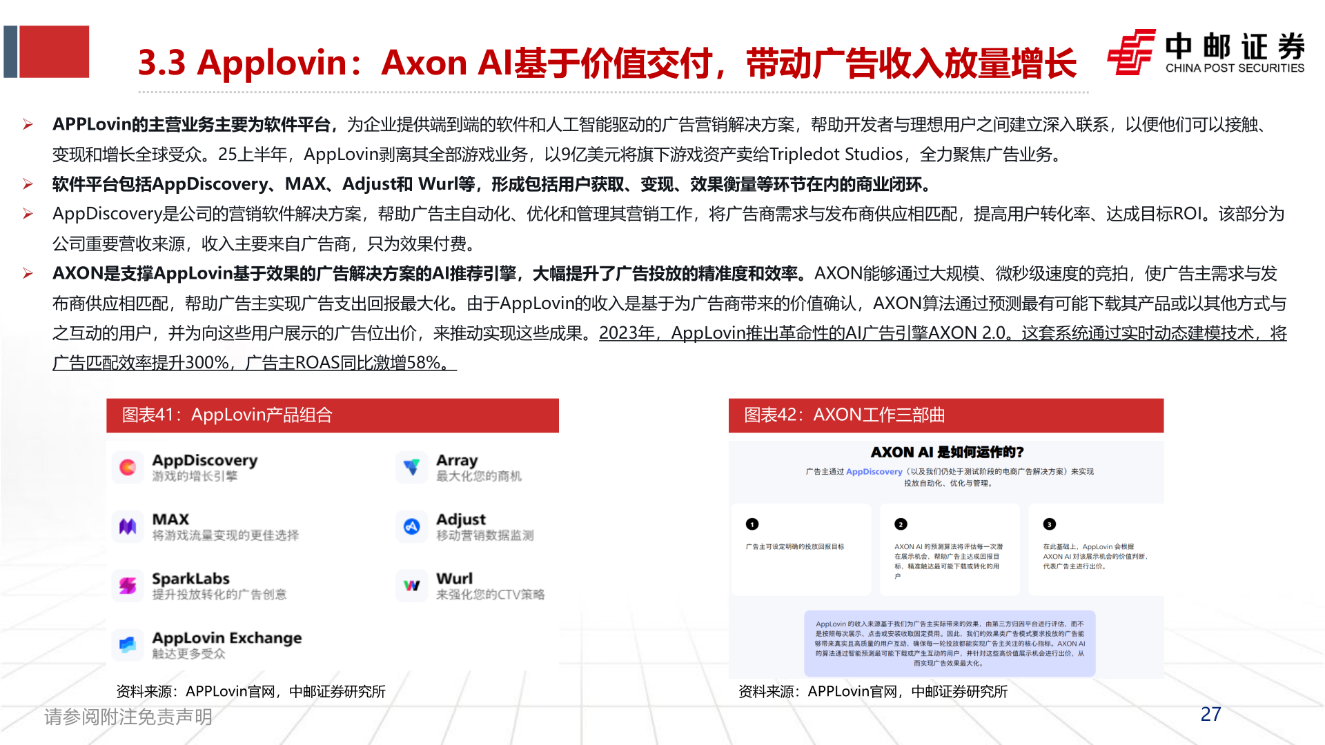 你知道3.3 Applovin：Axon AI基于价值交付，带动广告收入放量增长