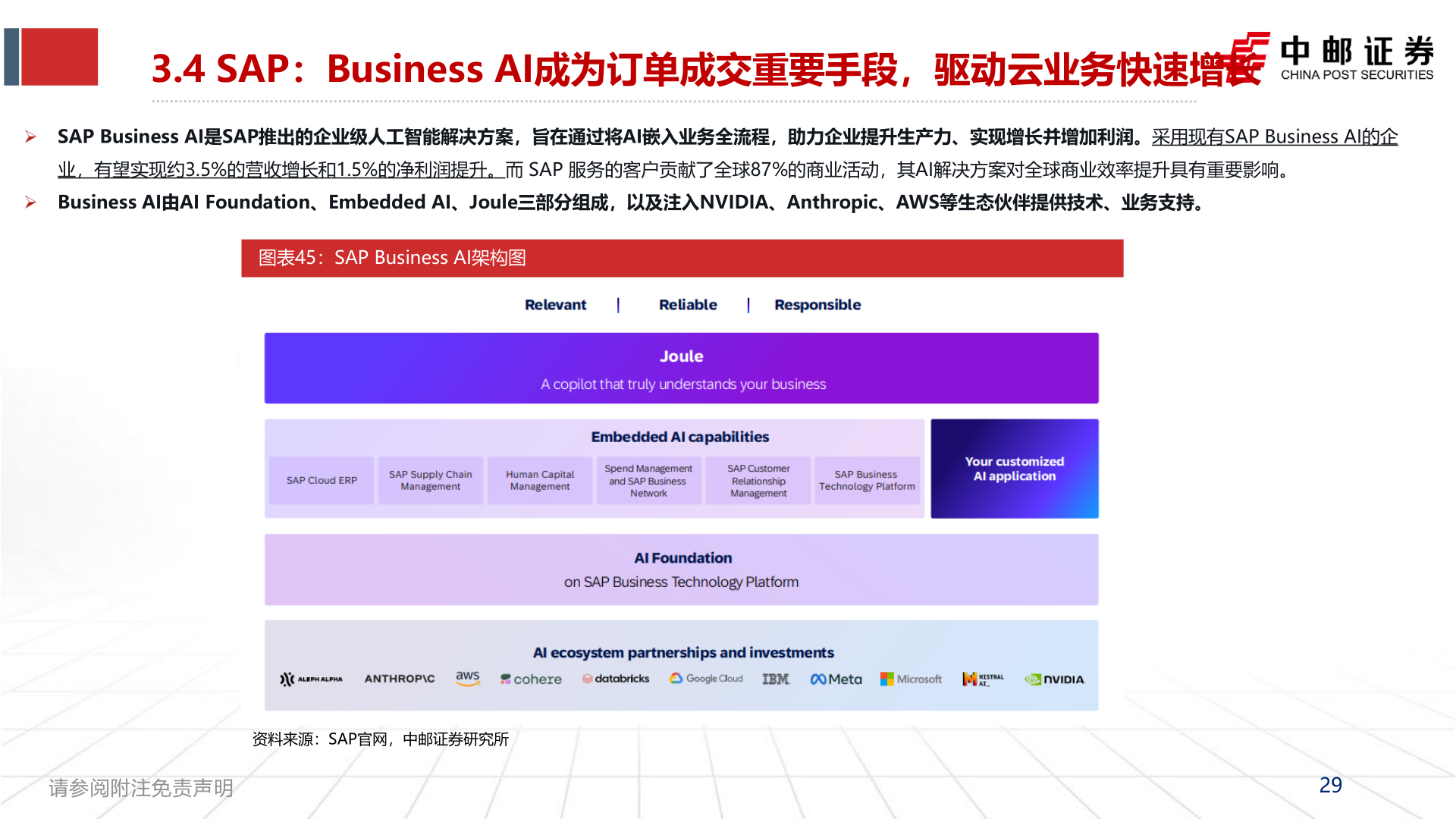 请问一下3.4 SAP：Business AI成为订单成交重要手段，驱动云业务快速增长