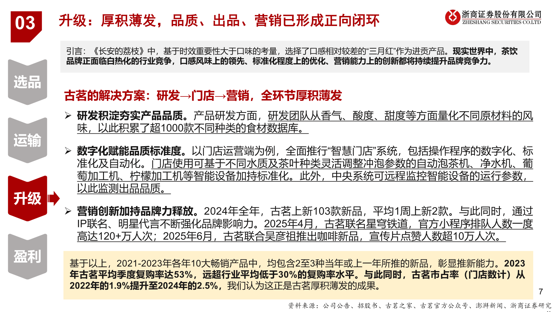 想问下各位网友03