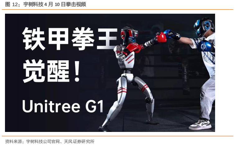 如何了解宇树科技 4 月 10 日拳击视频
