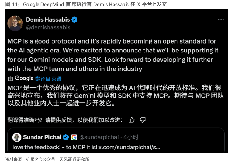 各位网友请教一下Google DeepMind 首席执行官 Demis Hassabis 在 X 平台上发文