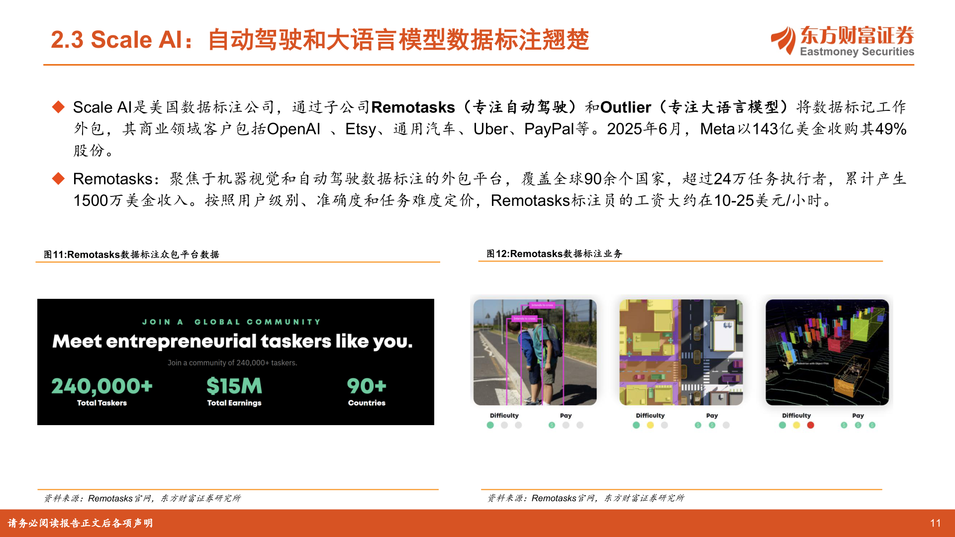 想问下各位网友2.3 Scale AI：自动驾驶和大语言模型数据标注翘楚?